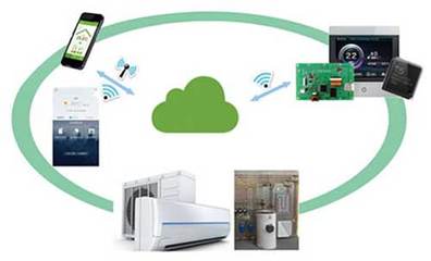 迪文科技閃耀2019智能建筑展，以智能彩屏新品賦能智慧未來